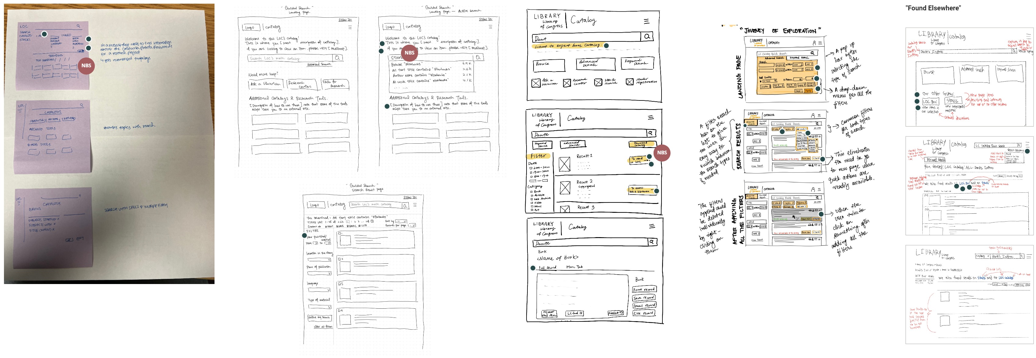 Sprint 1 solution sketches from all team members