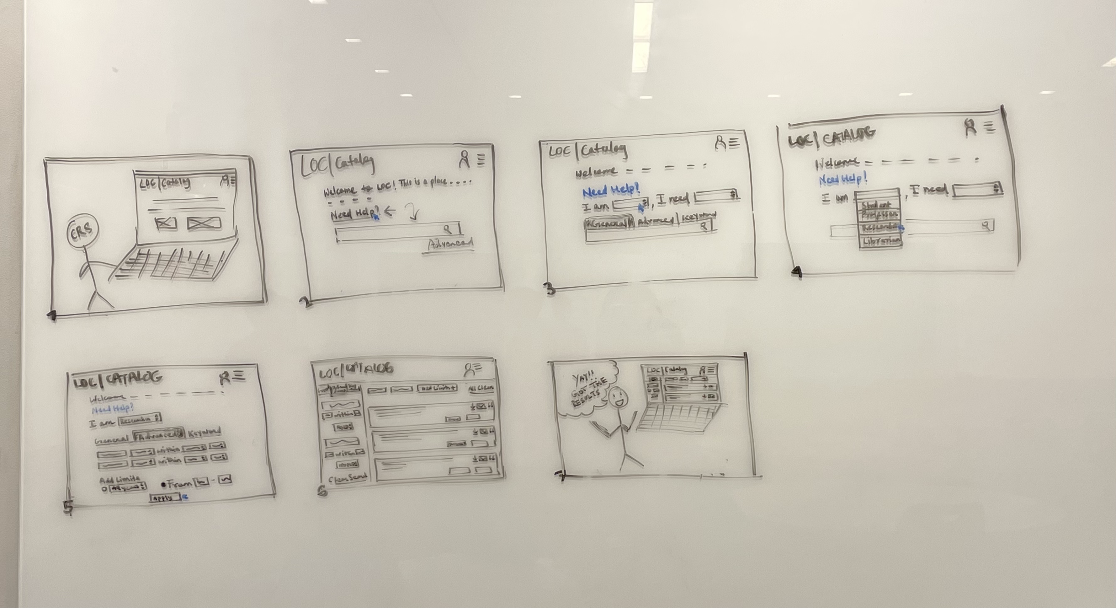 Sprint 1 storyboard showing the user flow with new features