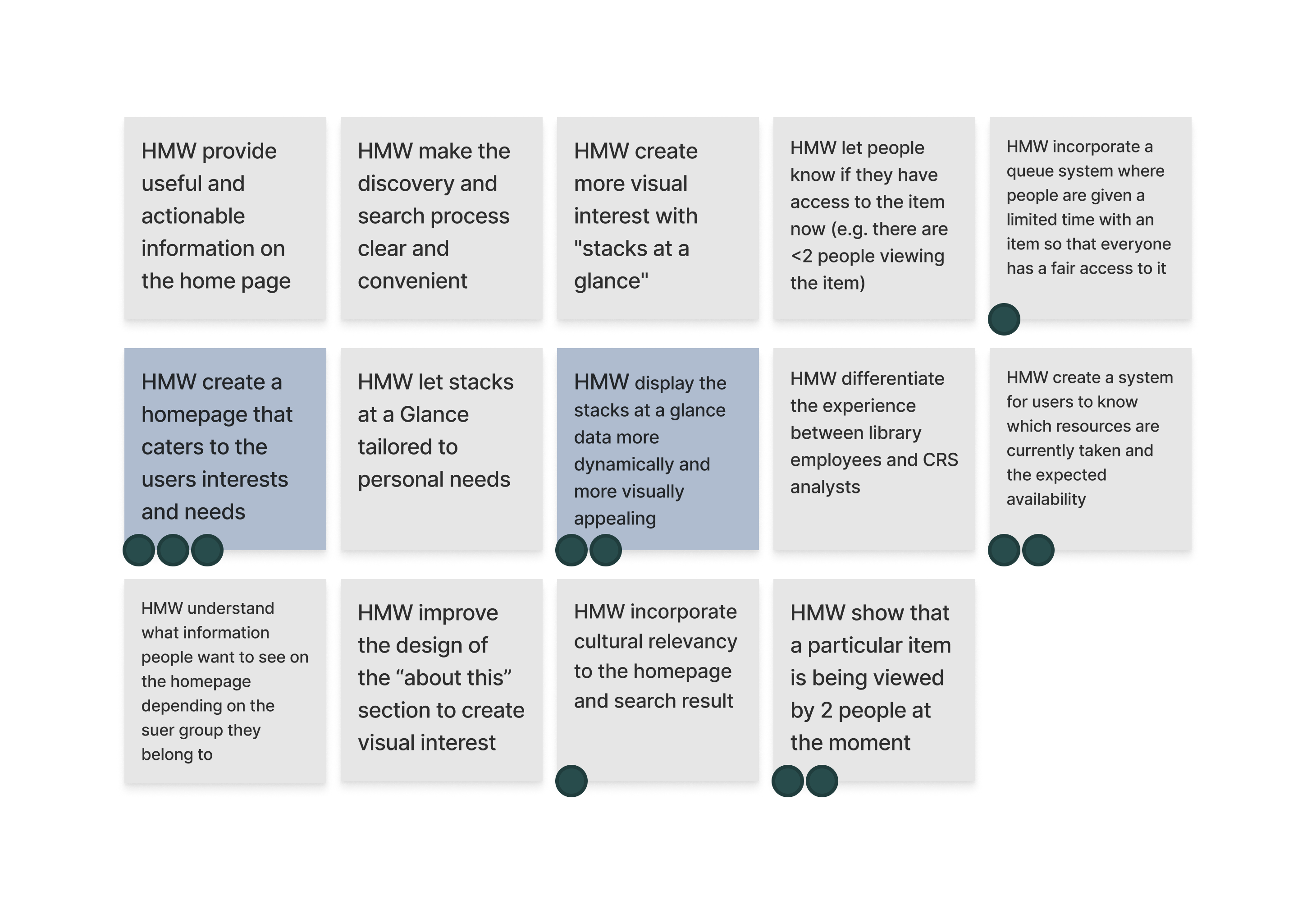 Sprint 2 How Might We questions