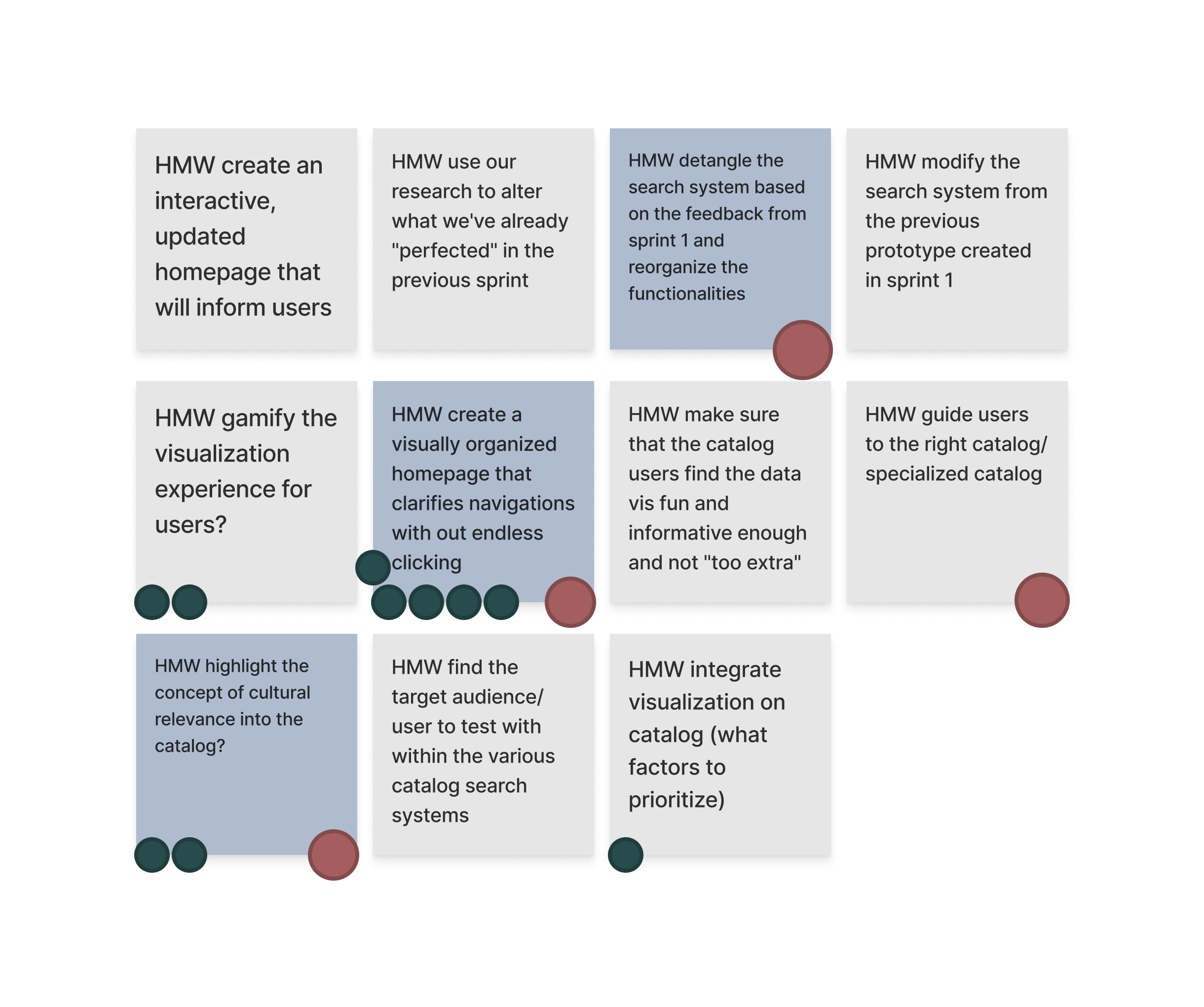 Sprint 3 How Might We questions