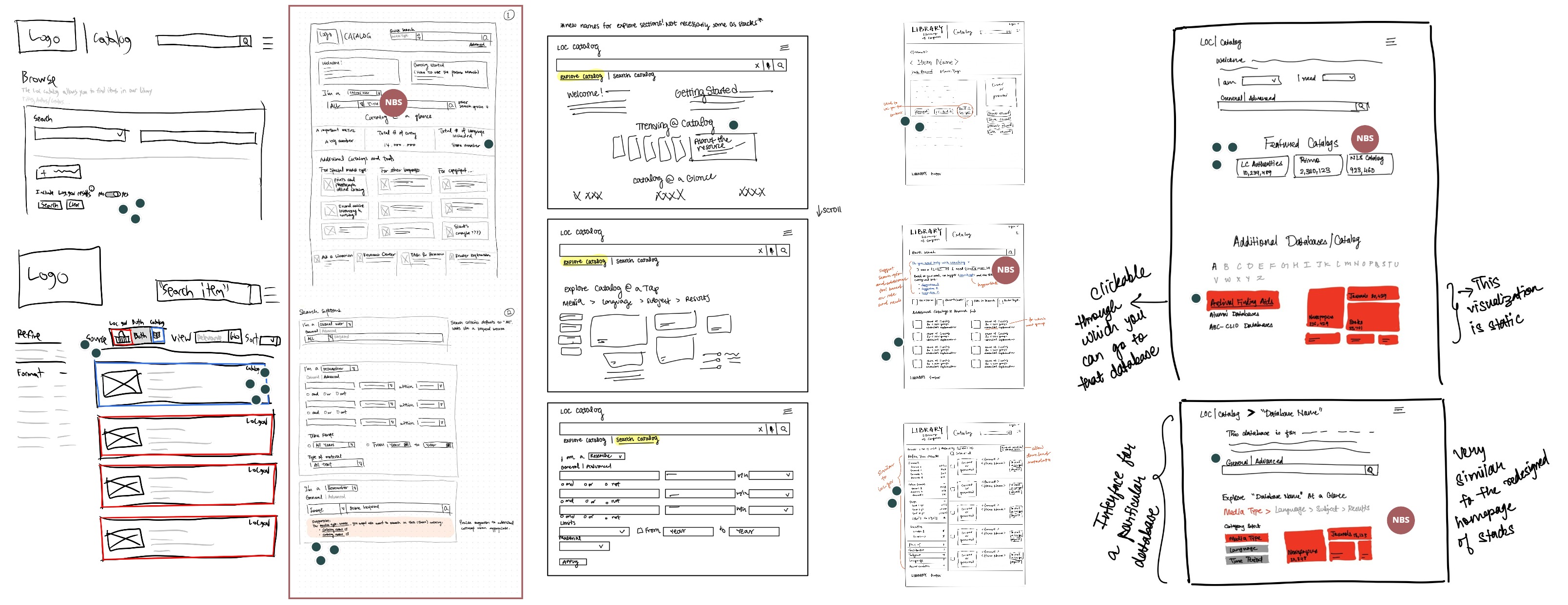 Sprint 3 solution sketches from all team members, Jocelyn's sketch second from left