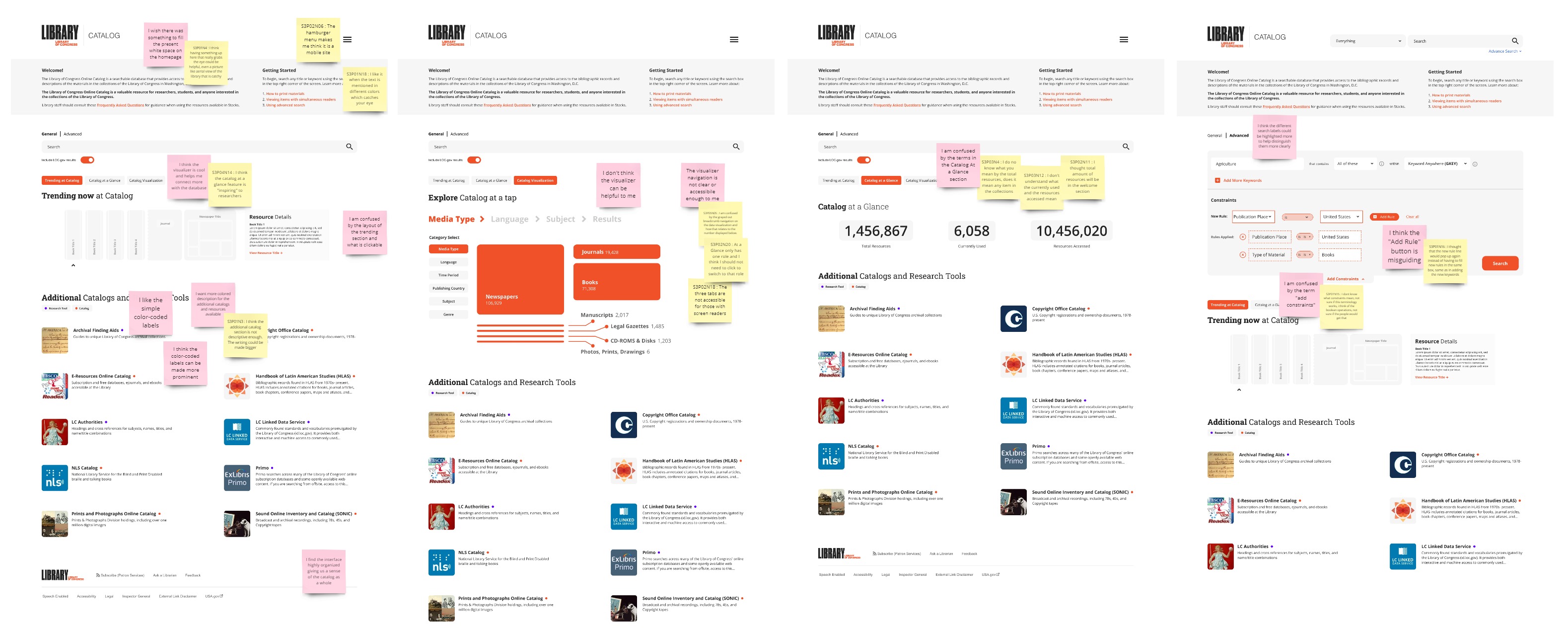 Sprint 3 prototype screenshot annotated with user research findings on sticky notes