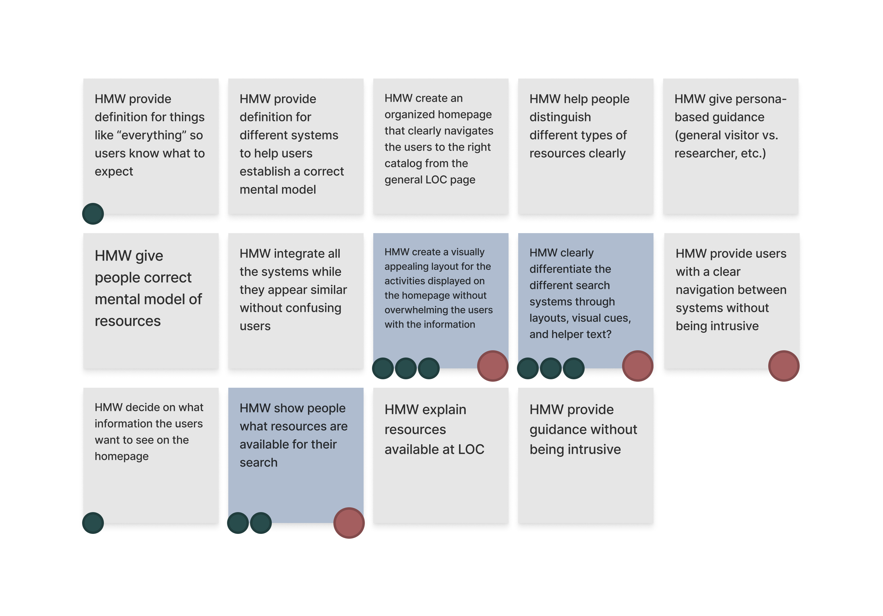 Sprint 4 How Might We questions