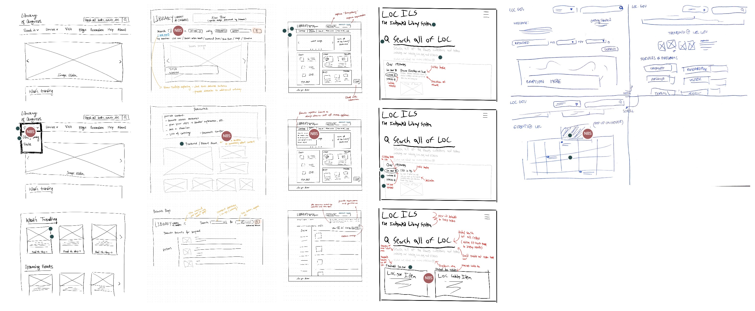 Sprint 4 solution sketches, Jocelyn's is second from left