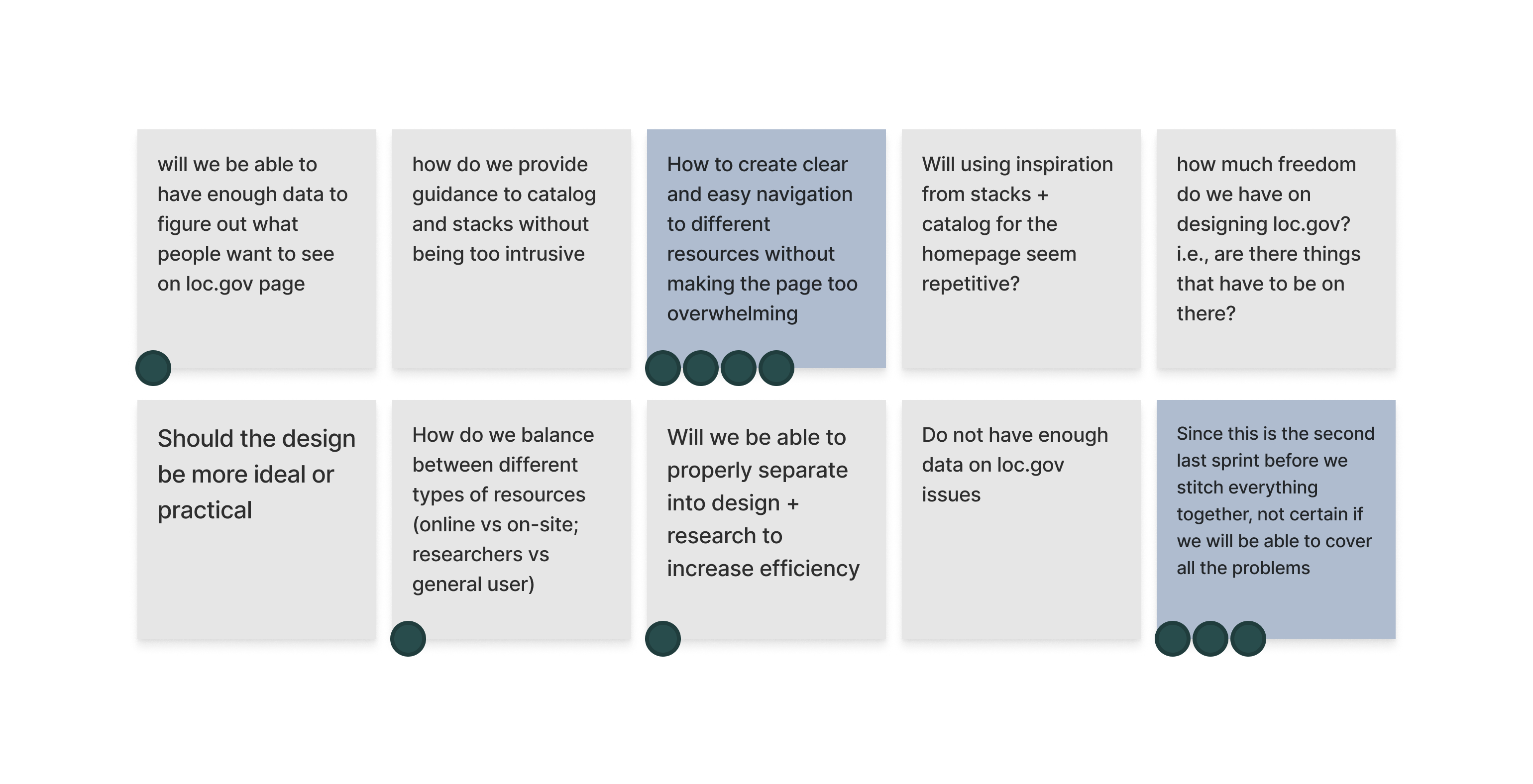 Sprint 4 sprint questions
