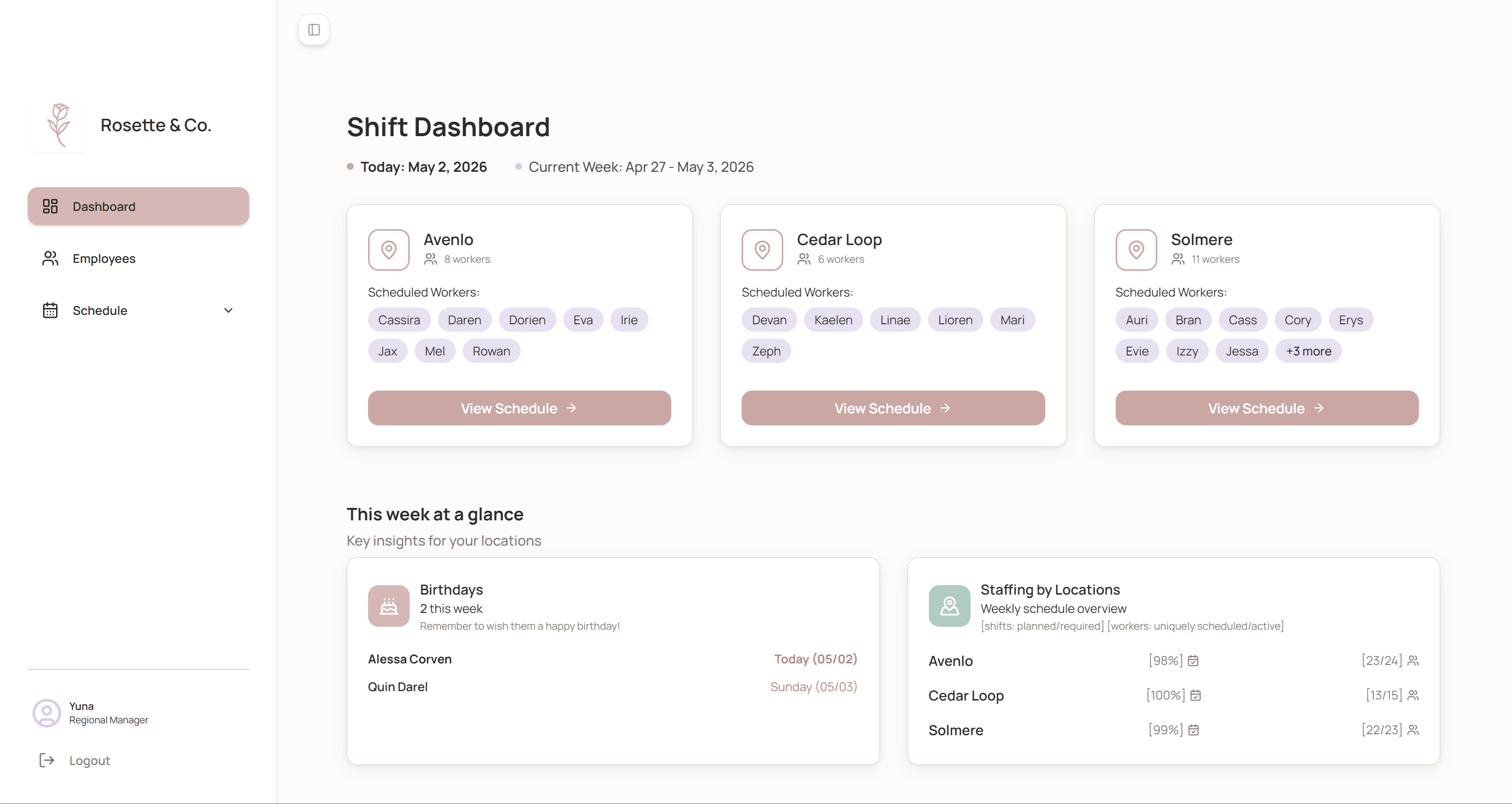 Orvia dashboard showing three retail locations — Avenlo, Cedar Loop, and Solmere — with staffing coverage and a weekly glance panel