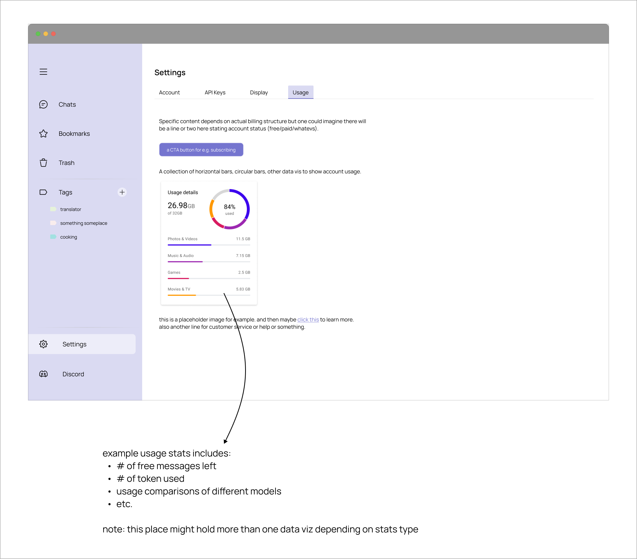 Settings usage screen with model breakdown, free-message counter, and token-spend summary